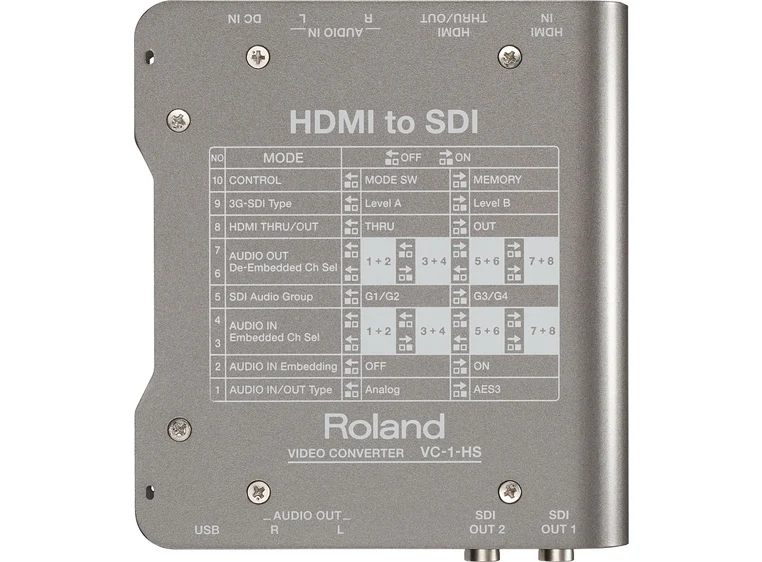 Roland VC-1-HS HDMI to SDI converter 