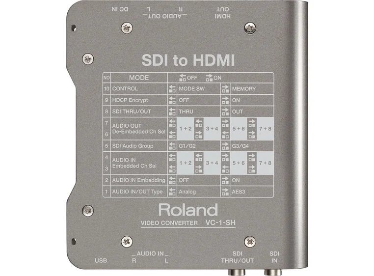 Roland VC-1-SH SDI to HDMI converter 