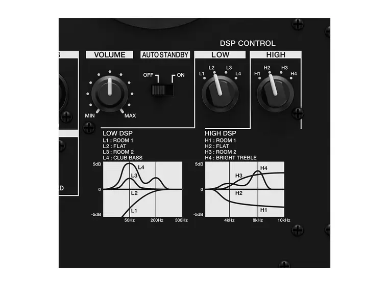 Pioneer VM-70 aktiv monitor 7" Studiomonitor, pris pr stk. 