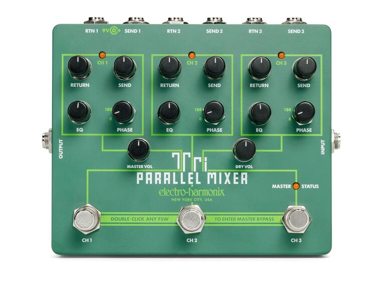 Electro-Harmonix Tri Parallel Mixer Parallel FX Loop Mixer and Switcher