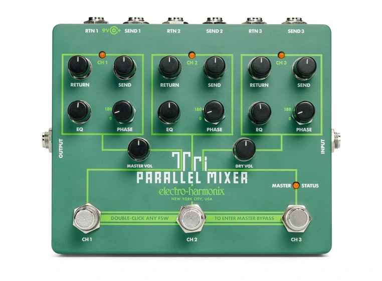 Electro-Harmonix Tri Parallel Mixer Parallel FX Loop Mixer and Switcher 