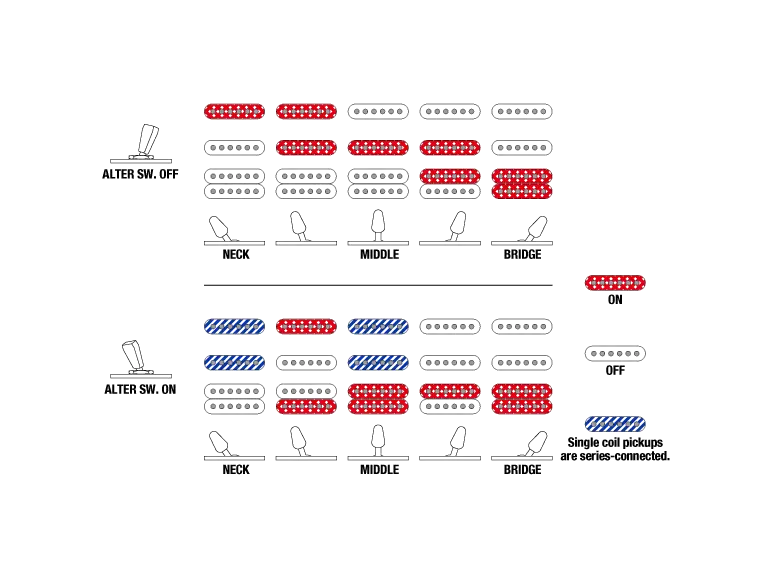 Ibanez AZ2204N-PBM Prestige Prussian Blue Metallic (ink hardcase) 