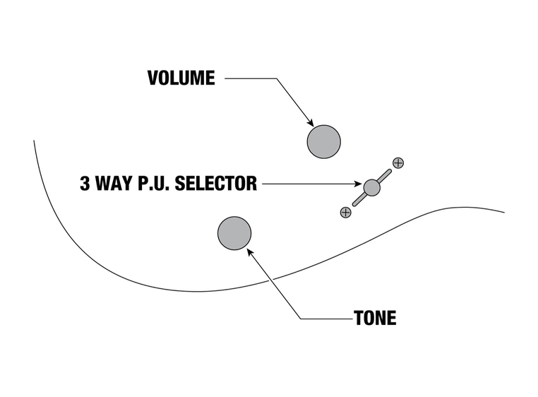 Ibanez NDM5 SB el-gitar 