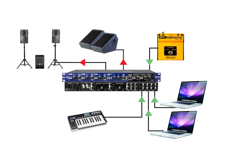 Radial KL-8 Rackmount Keyboard Mixer 