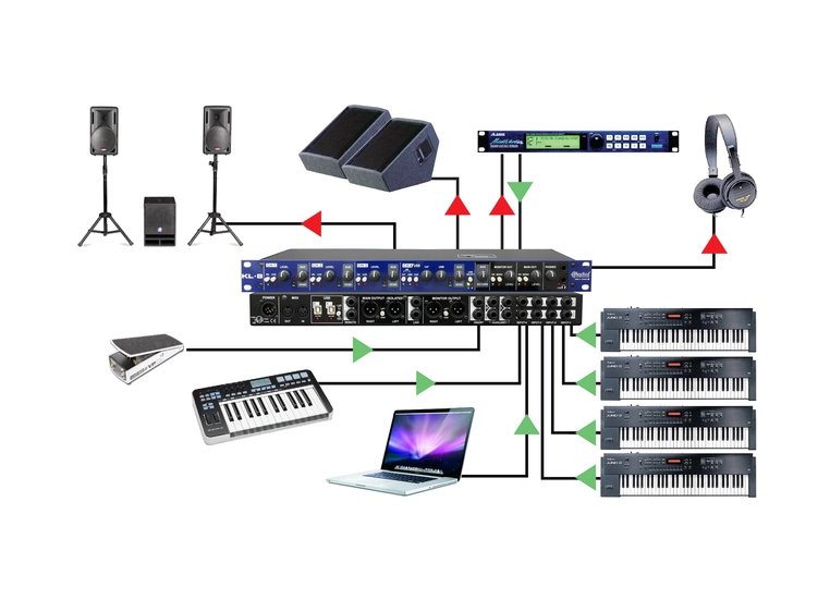 Radial KL-8 rackmontert keyboardmikser 