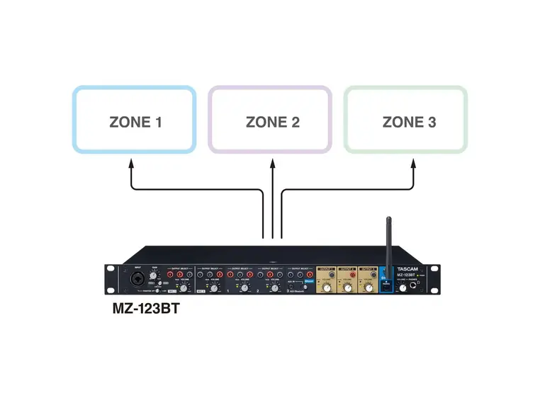 Tascam MZ-123BT 