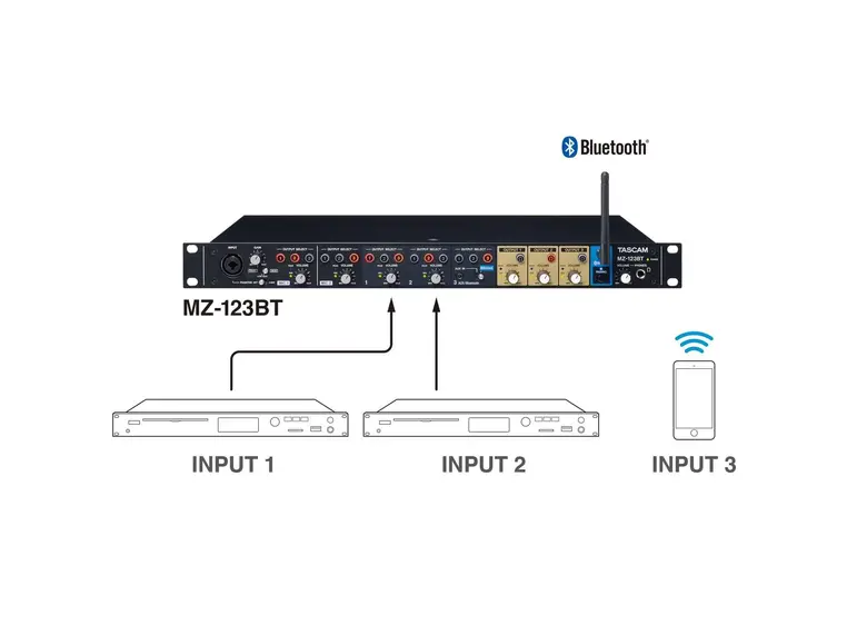 Tascam MZ-123BT 