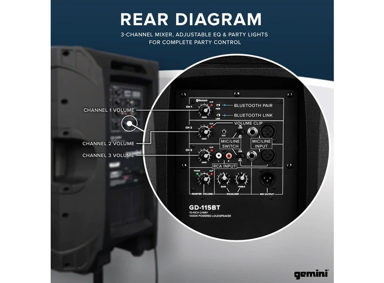 Gemini GD-115BT 15" aktiv høyttaler med Bluetooth 