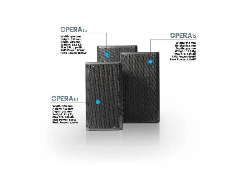 dB Technologies OPERA 15 2-veis aktiv høyttaler 15" woofer 1200W 