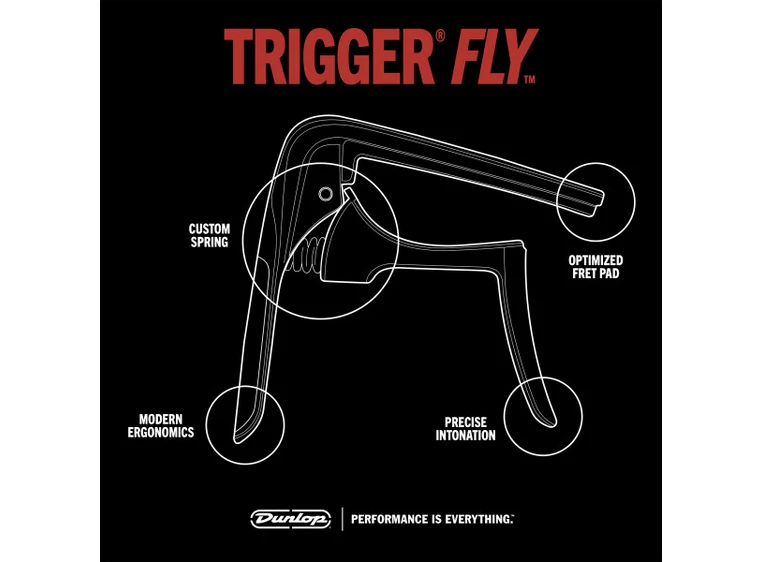 Dunlop 63CGM Trigger Fly Capo Curved Gun Metal 
