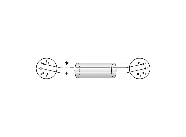 Klotz DMX 5 pin Neutrik XLR 3 pins wired Blå kabel PVC 30 cm 