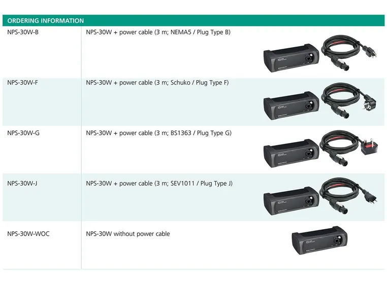 Neutrik NPS-30W PoE injector 30W med kabel 