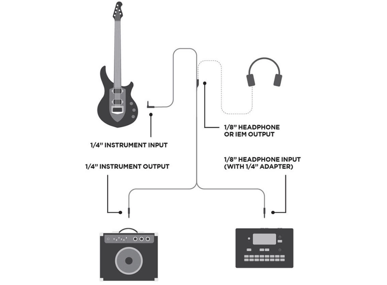 Ernie Ball EB-6411 Inst/Headph Cable 5,4M. Black 