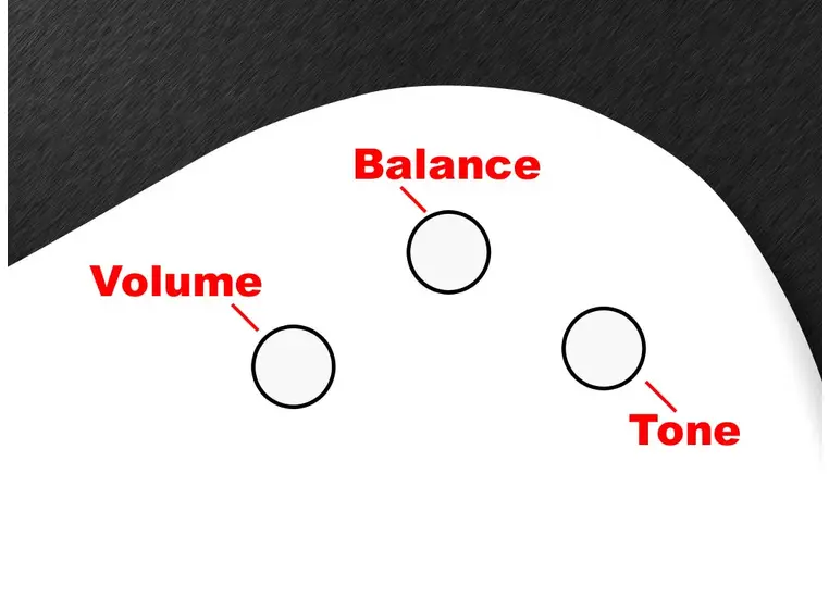 MEC 60007 - Passive Electronics For Passive Pickups 
