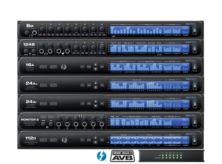MOTU 24Ai AVB og USB2 Audio interface AVB Ethernet, USB2, 24 analoge inn 