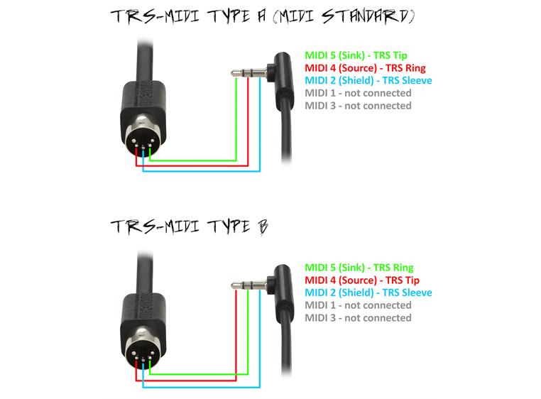 RockBoard Flat TRS to MIDI Cable, 60 cm TRS-MIDI Type A RBO CAP F TMA 60 BK