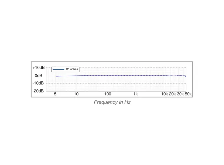 Earthworks M50 Supernøyaktig målemikrofon, 5-50kHz frekvenso 
