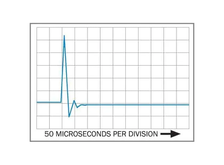 Earthworks M50 Supernøyaktig målemikrofon, 5-50kHz frekvenso 
