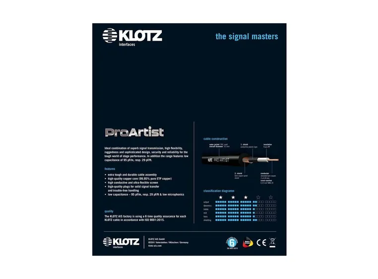 Klotz PRON-PR unbalanced professional patch cable 0,6m 