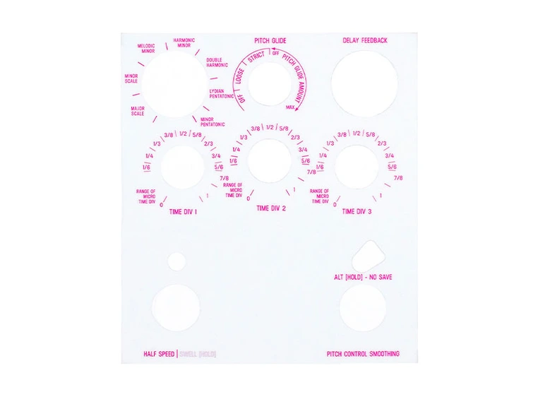 Meris Alt Function Overlay V2 For Hedra 