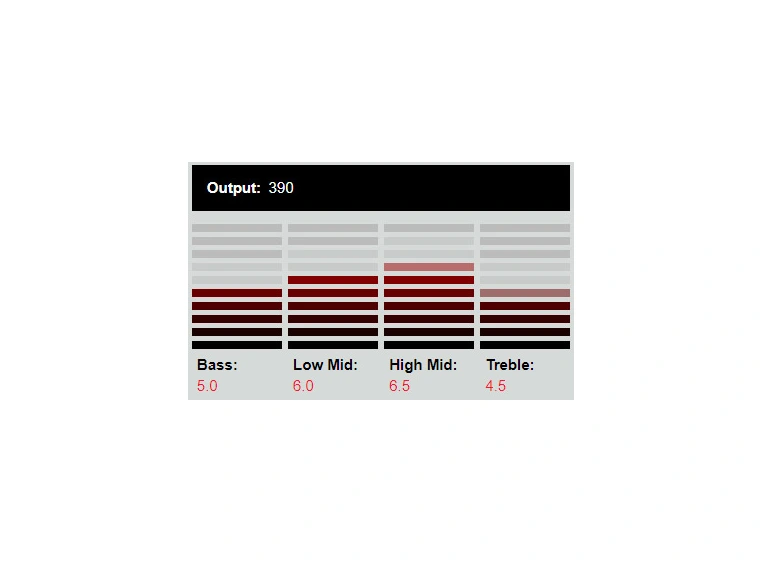 Dimarzio DP255CR Pickup Humbucker Transition/Bridge Cream 