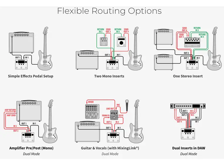 Eventide H90 Harmonizer Multieffekt Pedal 