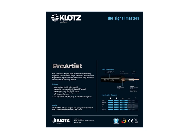 Klotz PRON-PR PRO ARTIST professional git.cbl str-angl 4,5m 