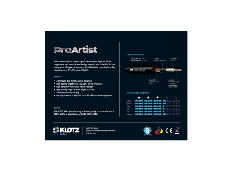 Klotz PRON-PR PRO ARTIST professional git.cbl str-angl 4,5m 
