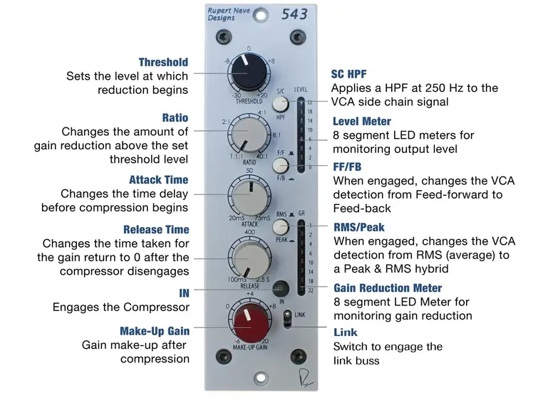 Rupert Neve 543 highend Compressor/Limit 500 Series for API frames 