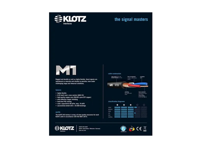 Klotz M1FM1N  Pro microphone cable Neutrik XLR 10m 