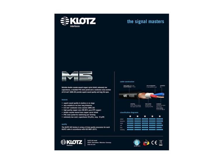 Klotz M5 supreme mic cable double shield Neutrik XLR 15m 