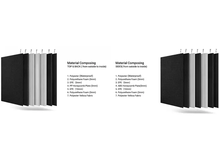 Music Area Han Pro-DA Gigbag Til akustisk gitar.7-lags 30mm polstring 