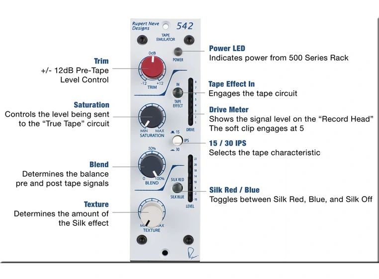 Rupert Neve 542 Tape Emulator 500 Series Tape Emulator 