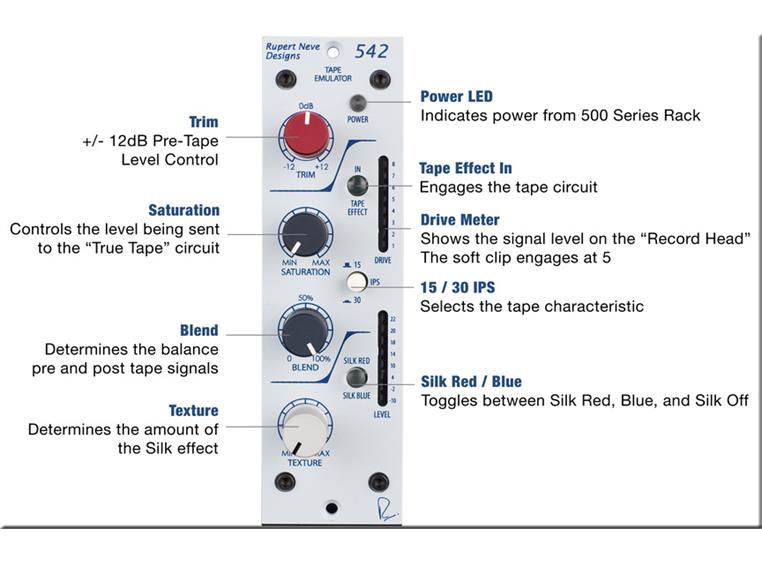 Rupert Neve 542 Tape Emulator 500 Series Tape Emulator