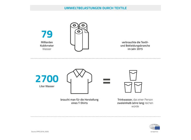Sceneteppe sort Molton 300cm bredde 300g/m2 ØKO, pris pr løpemeter 