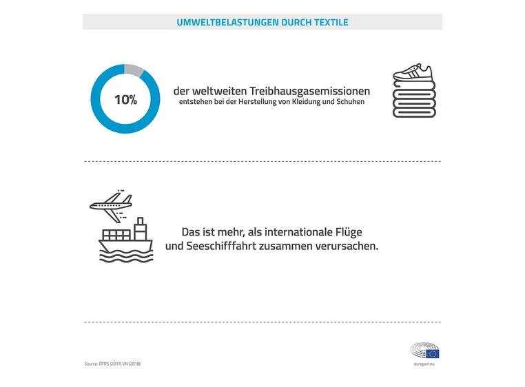 Sceneteppe sort Molton 300cm bredde 300g/m2 ØKO, pris pr løpemeter 