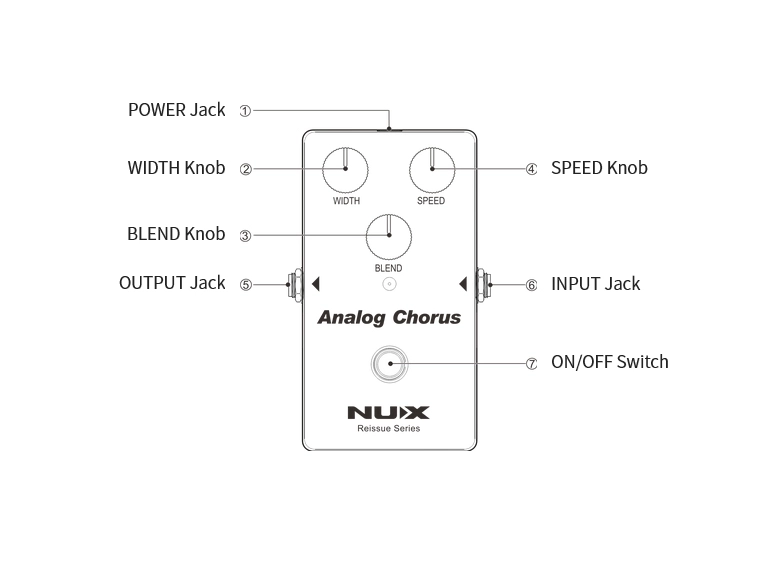 Nux Reissue Analog Chorus 