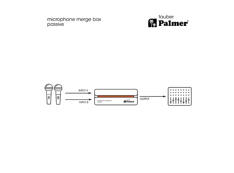 Palmer tauber Passive Microphone Merge Box 