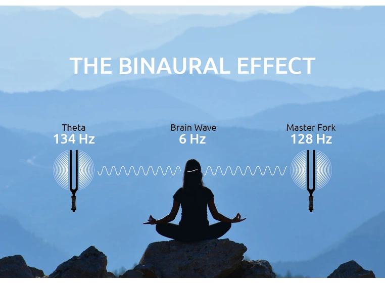 Meinl TTF-THETA Tuning Fork Binaural Therapy, Theta 