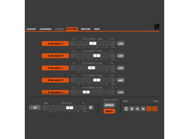 Palmer Grand Audition MKII 24-kanals høyttalerswitch-system