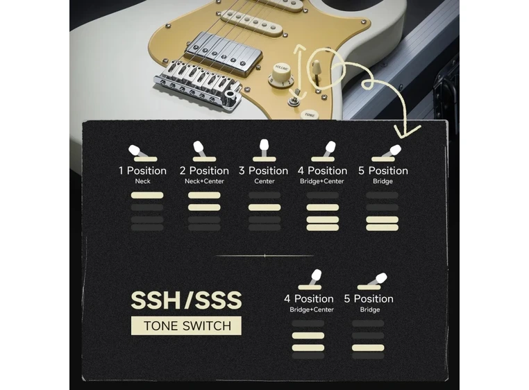Donner DST-550 el-gitar white 