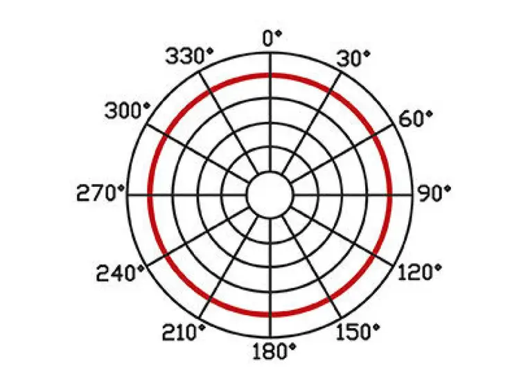 Eikon LCH100SEV2 Lavalier Microphone 
