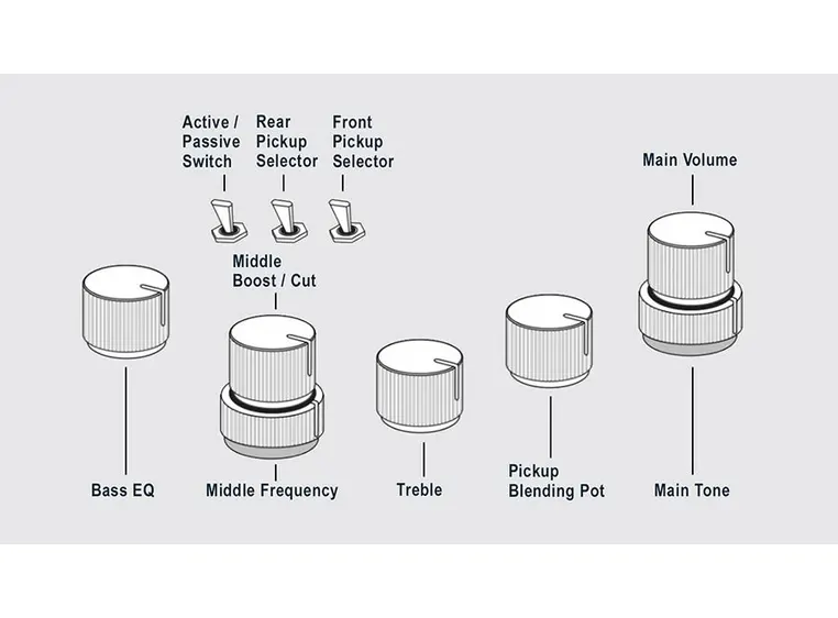 Sire Marcus Miller M7 Alder-5 Fretless Transparent Blue 