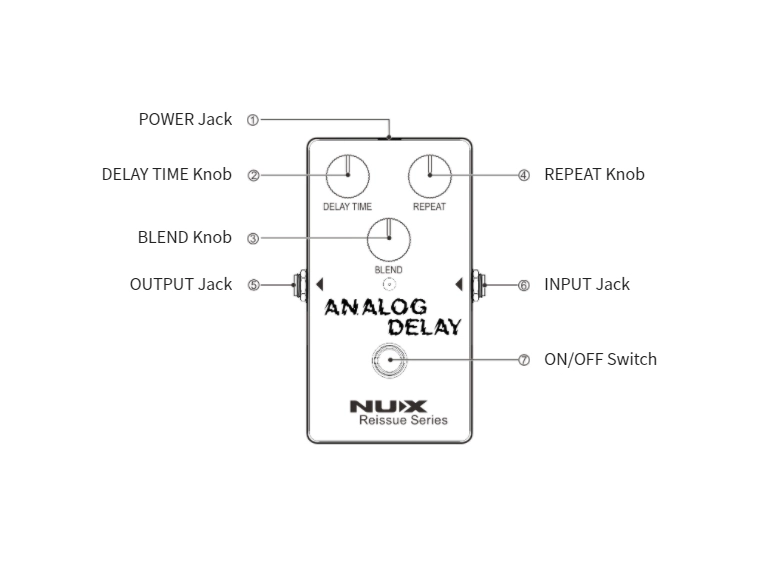 Nux Reissue Analog Delay 
