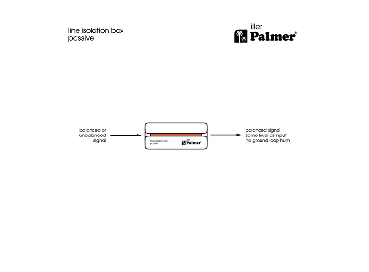 Palmer RIVER iller Passive Line Isolation, Combo Input 