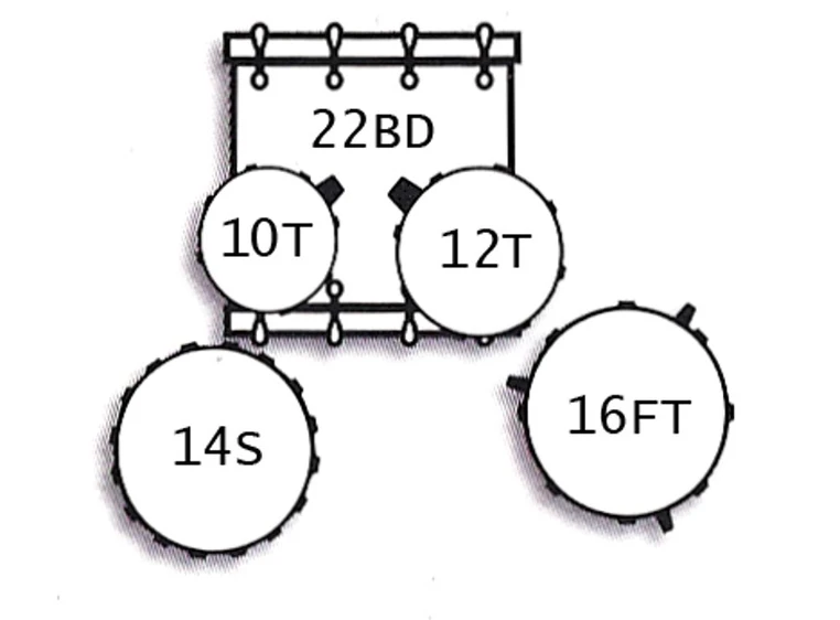 Tamburo TB T5R22GRSK T5 Trommesett 10T12T16FT14SD22BD Green Sparkle 