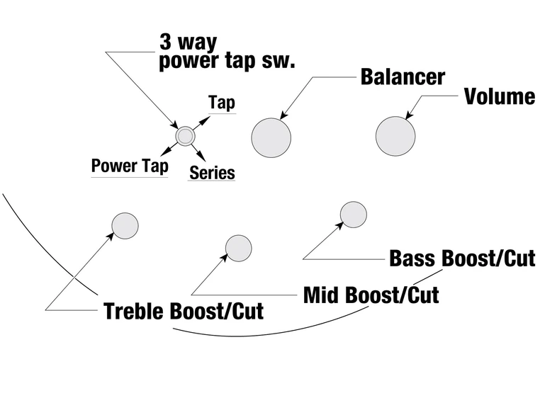 Ibanez SR305EDX-WZM Elbass 5-str. SR Standard 