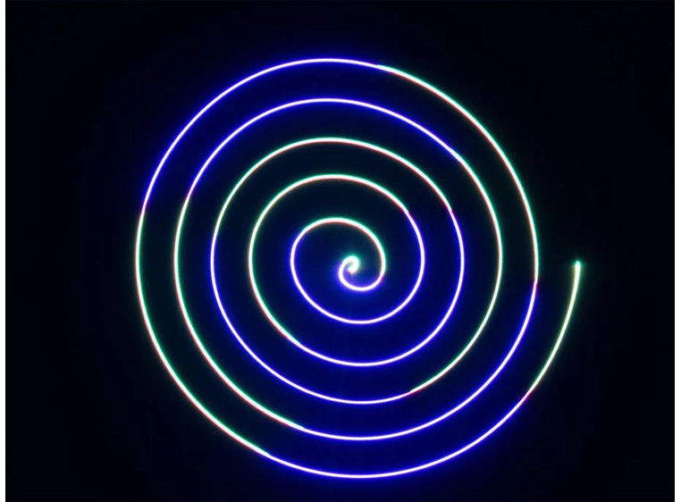 Laserworld EL-400RGB S 