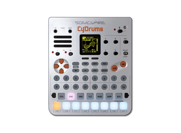 Sonicware CyDrums 