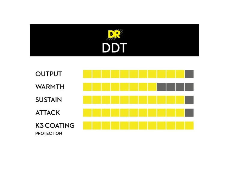 DR Strings DDT-1060 el-gitarstrenger (010-060) 